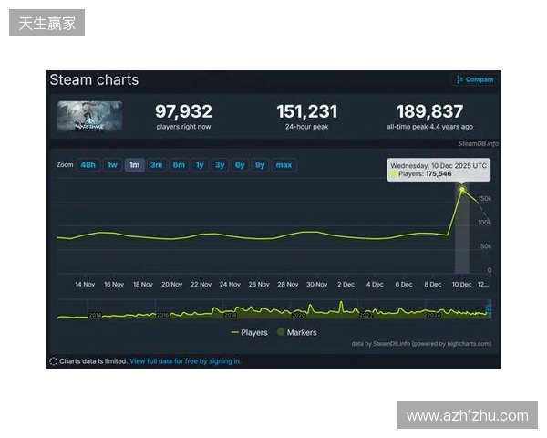 瑞士本期大名单：扎卡领衔，阿坎吉、科贝尔、巴尔加斯、恩多耶在列